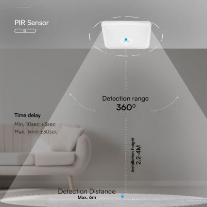 LED Stropné svietidlo so senzorom SAMSUNG CHIP LED/12W/230V 3000/4000/6000K biela