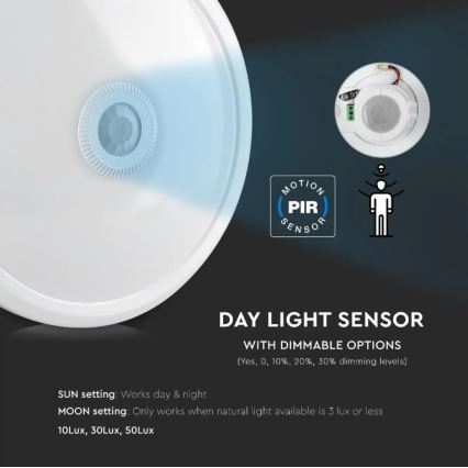 LED Stropné svietidlo so senzorom SAMSUNG CHIP LED/12W/230V 4000K pr. 29 cm