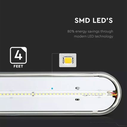 LED Technické žiarivkové svietidlo PC/PC 1xLED/36W/230V 6000K 120cm IP65