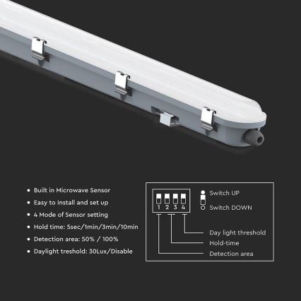 LED technické žiarivkové svietidlo so senzorom pohybu a súmraku LED/48W/230V IP65 6500K 150 cm