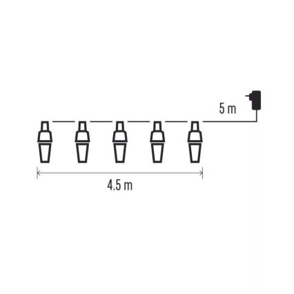Pätica svietidiel je umiestnená v rade s dĺžkou 4,5 m. Sú pripojené k 5 m dlhému káblu s adaptérom.
