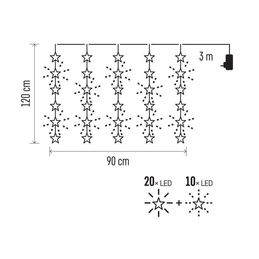 LED svetelný záves s hviezdami, dlhý 90 cm a vysoký 120 cm, s celkovou dĺžkou kábla 3 m. Obsahuje 20 LED s veľkými hviezdami a 10 LED s malými hviezdami.