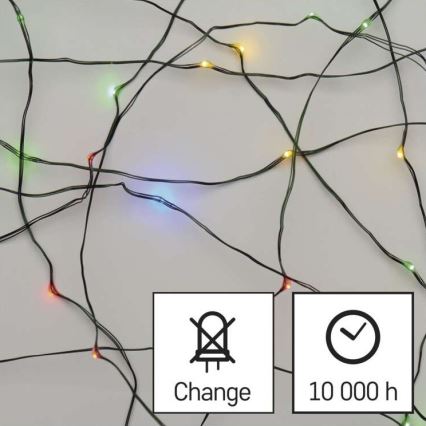 Farebné LED svetielka svietia na čiernych kábloch rozprestretých na svetlom pozadí. Symboly označujú: Change a 10 000 h.