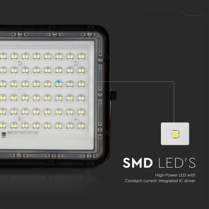 LED Vonkajší stmievateľný solárny reflektor LED/15W/3,2V IP65 4000K čierna + diaľkové ovládanie