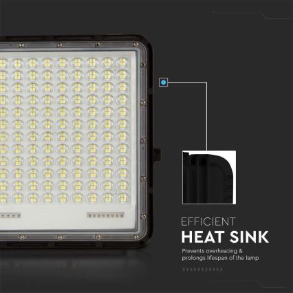 LED Vonkajší solárny reflektor LED/30W/3,2V 4000K čierna IP65 20000 mAh + diaľkové ovládanie