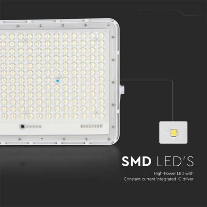 LED Vonkajší solárny reflektor LED/30W/3,2V 6400K biela IP65 20000 mAh + diaľkové ovládanie