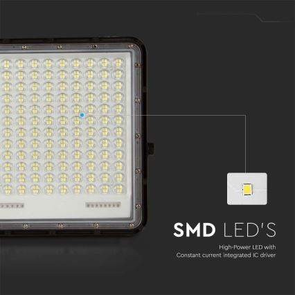 LED Vonkajší solárny reflektor LED/30W/3,2V 6400K čierna IP65 20000 mAh + diaľkové ovládanie