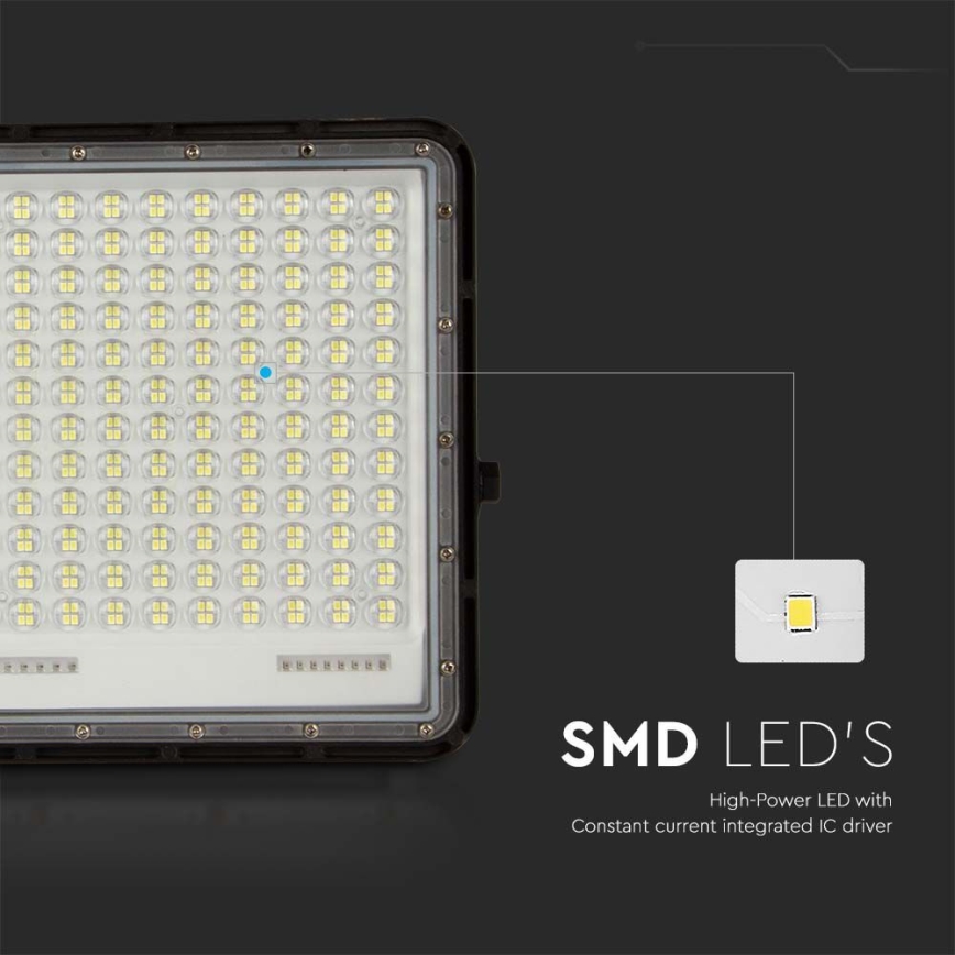 LED Vonkajší solárny reflektor LED/30W/3,2V 6400K čierna IP65 20000 mAh + diaľkové ovládanie