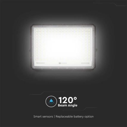LED Vonkajší solárny reflektor LED/30W/3,2V 6400K čierna IP65 20000 mAh + diaľkové ovládanie
