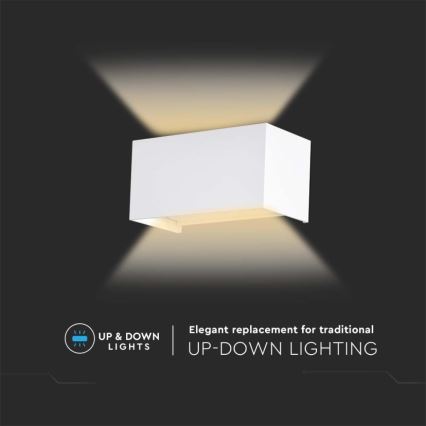 LED vonkajšie nástenné svietidlo LED/24W/230V 3000K IP65 biela