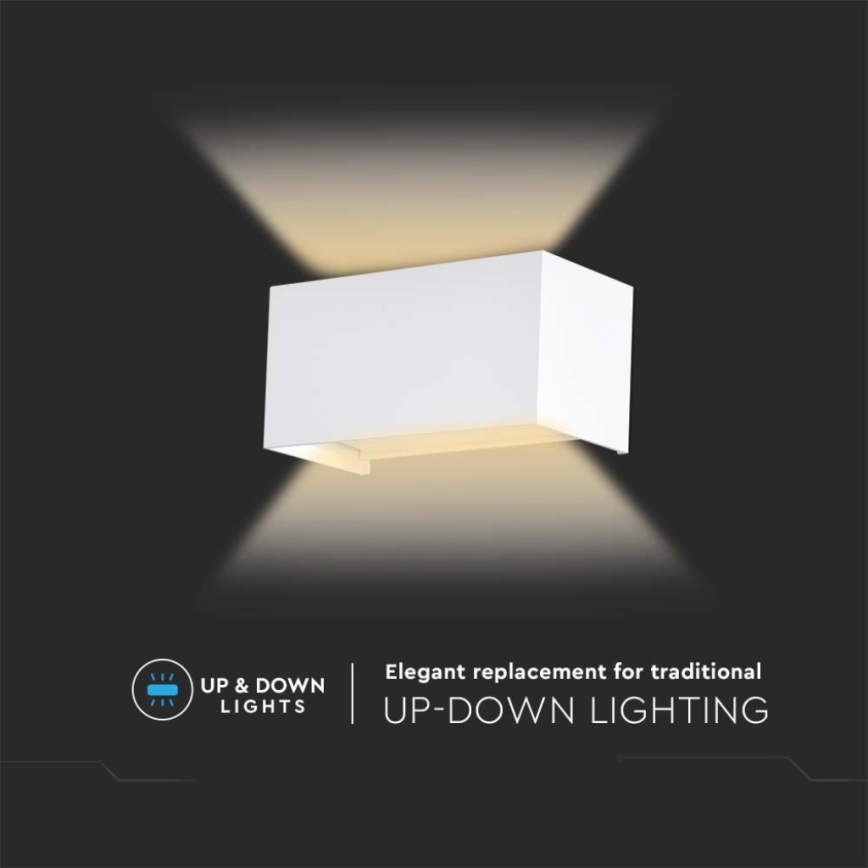 LED vonkajšie nástenné svietidlo LED/24W/230V 3000K IP65 biela