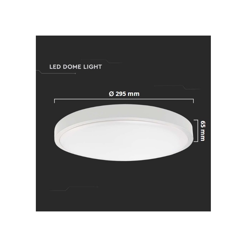 LED  Vonkajšie stropné svietidlo so senzorom LED/24W/230V 3000K IP44 biela