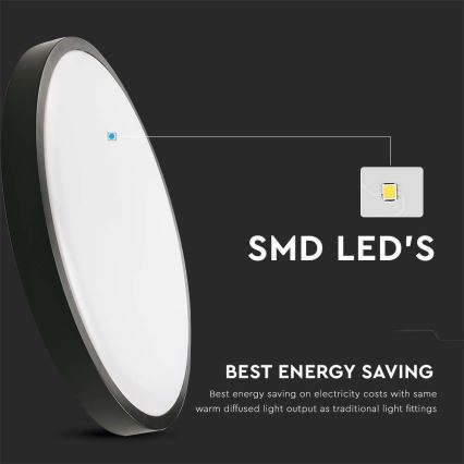 LED Vonkajšie stropné svietidlo so senzorom LED/30W/230V 4000K IP44 čierna