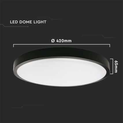 LED Vonkajšie stropné svietidlo so senzorom LED/30W/230V 4000K IP44 čierna