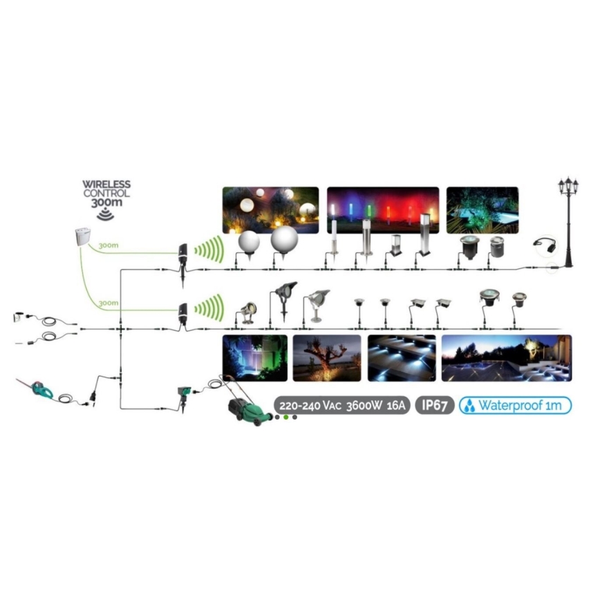 LED Vonkajšie svietidlo EASY CONNECT 1xGU10/10W/230V IP67 čierna