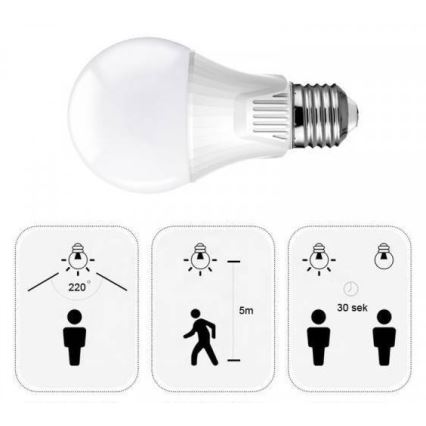 LED žiarovka s detektorom pohybu - svieti po detekcii pohybu v okruhu 220°, do vzdialenosti 5 metrov, po dobu 30 sekúnd.
