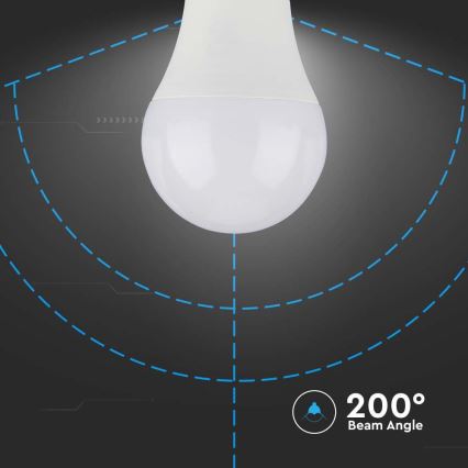 LED Žiarovka SAMSUNG CHIP A60 E27/8,5W/230V 3000K