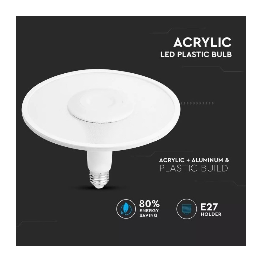LED Žiarovka SAMSUNG CHIP UFO E27/18W/230V 6400K