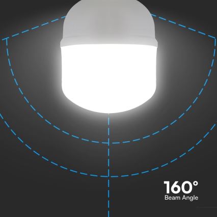 Biela guľová LED lampa svieti. Je zobrazený jej svetelný kužeľ s uhlovým rozsahom 160°, znázornený prerušovanými čiarami na tmavom pozadí. 160° Beam Angle.