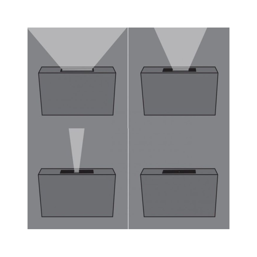 Štyri sivé obdĺžnikové telesá s úzkym otvorom v strede. Z otvorov dvoch horných telies vyžaruje svetlo kužeľovito nahor, z dvoch dolných telies smeruje svetlo zdola nahor.