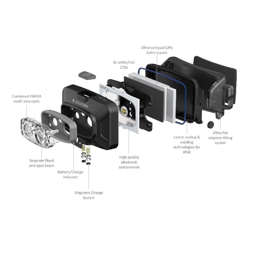 Ledlenser HF4R Core - stmievateľná nabíjateľná LED čelovka LED/1000 mAh IP68 500 lm 35 h čierna