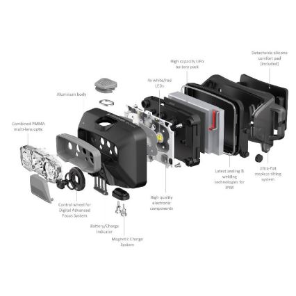Ledlenser HF6R Core - stmievateľná nabíjateľná čelovka LED/2000 mAh IP68 800 lm 60 h modrá