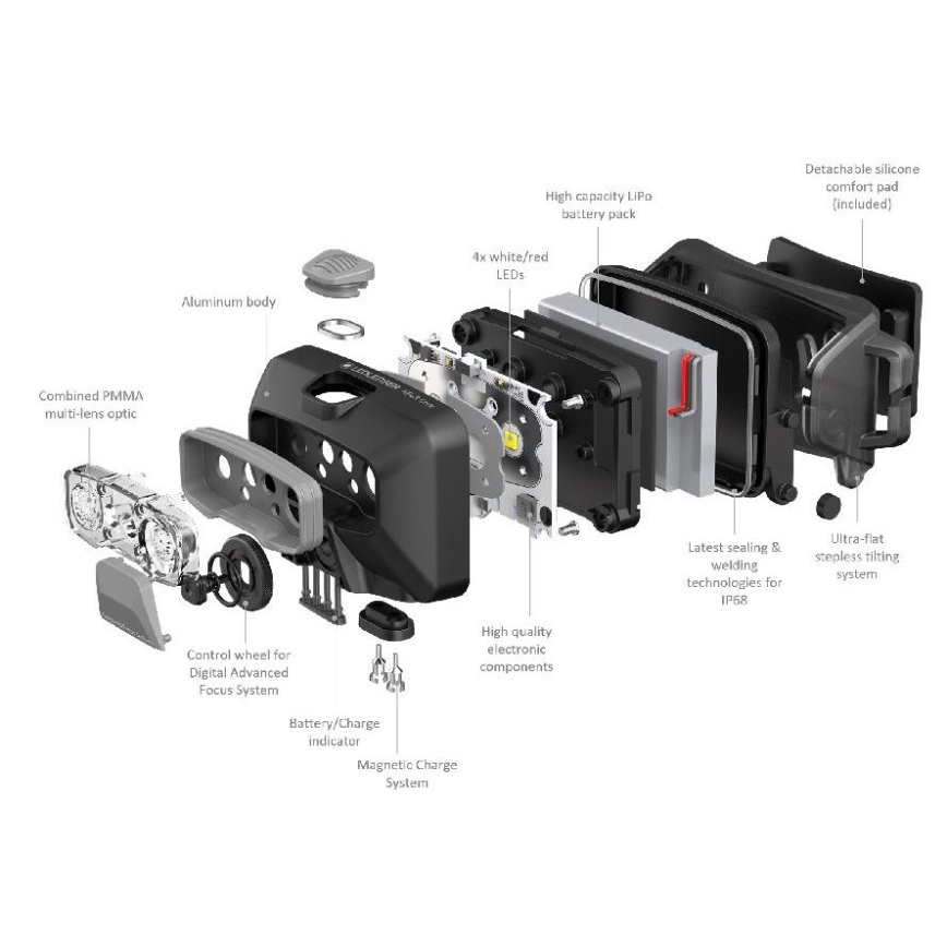 Ledlenser HF6R Core - stmievateľná nabíjateľná čelovka LED/2000 mAh IP68 800 lm 60 h modrá