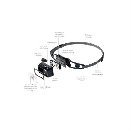 Ledlenser NEO1R - stmievateľná nabíjateľná čelovka LED/730 mAh IP67 250 lm 15 h čierna