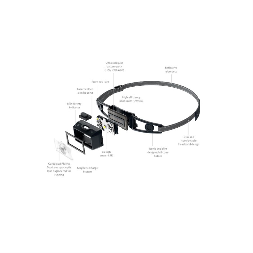 Ledlenser NEO1R - stmievateľná nabíjateľná čelovka LED/730 mAh IP67 250 lm 15 h čierna