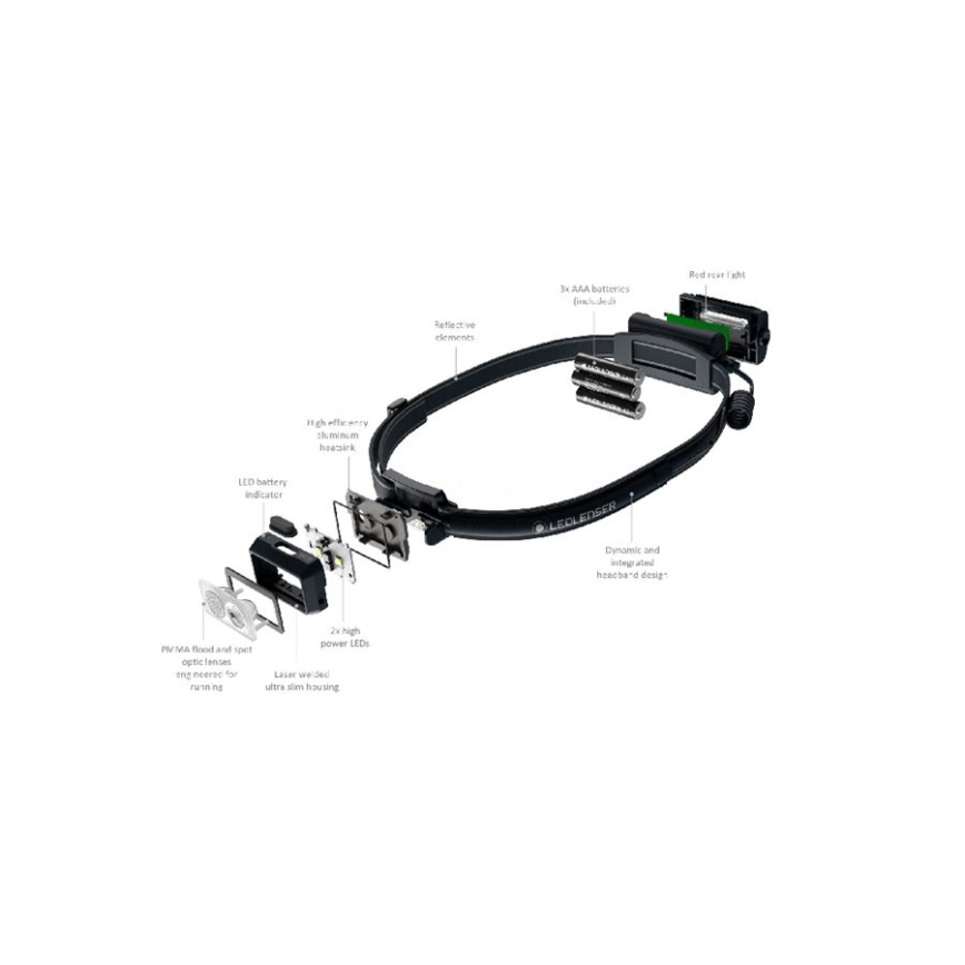 Ledlenser NEO3 - LED stmievateľná čelovka LED/3xAAA IP54 400 lm 20 h čierna/biela
