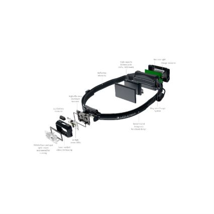 Ledlenser NEO5R - LED Stmievateľná nabíjateľná čelovka LED/1800 mAh IP54 600 lm 35 h čierna/biela