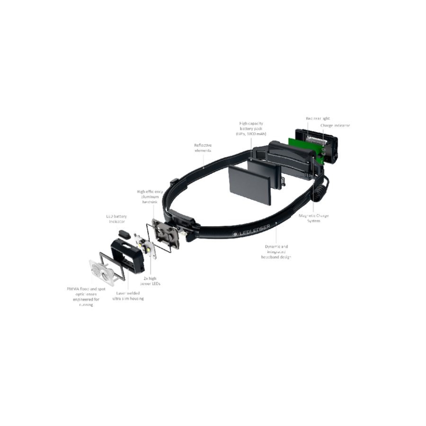 Ledlenser NEO5R - LED Stmievateľná nabíjateľná čelovka LED/1800 mAh IP54 600 lm 35 h čierna/biela