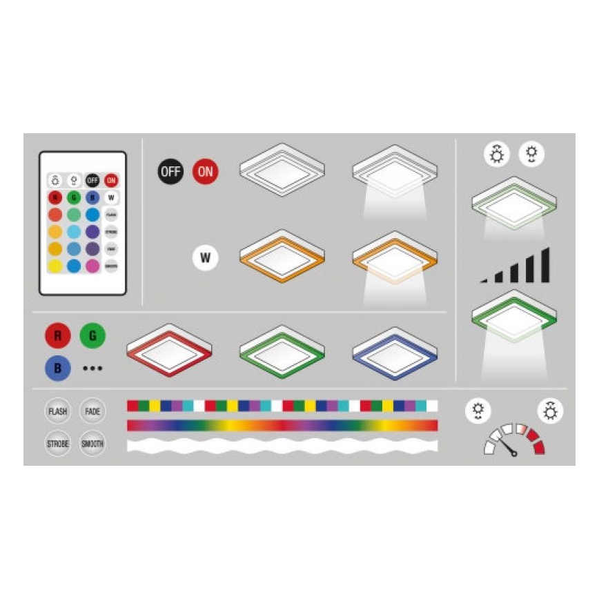 Ledvance - LED RGB Stmievateľné stropné svietidlo LED/19W/230V + diaľkové ovládanie