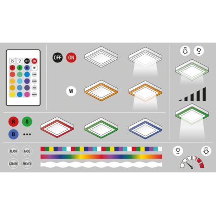 Ledvance - LED RGB Stmievateľné stropné svietidlo LED/38W/230V + diaľkové ovládanie