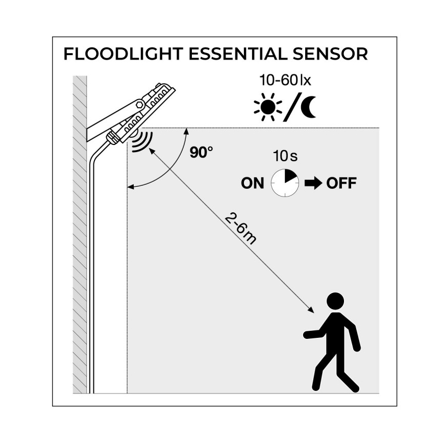 Ledvance - LED Vonkajší reflektor so senzorom FLOODLIGHT LED/30W/230V 6500K IP65