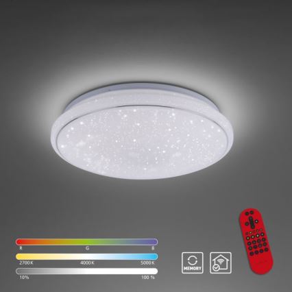 Leuchten Direkt 14743-16 - LED RGB Stmievateľné stropné svietidlo JUPI LED/28W/230V Tuya 2700-5000K + diaľkové ovládanie