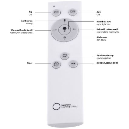 Leuchten Direkt 14755-21- LED Stmievateľné stropné svietidlo FLAT LED/28W/230V 2700-5000K + diaľkové ovládanie