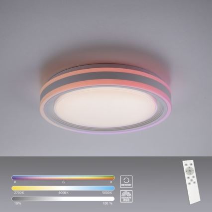 Leuchten Direkt 15152-16 - LED RGBW Stmievateľné stropné svietidlo SPHERIC LED/18W/230V + diaľkové ovládanie