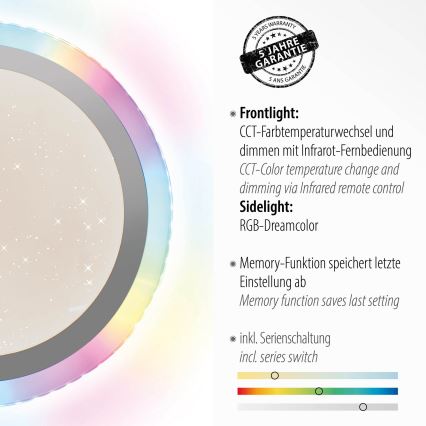 Leuchten Direkt 15411-21- LED RGB Stmievateľné stropné svietidlo CYBA LED/26W/230V + diaľkové ovládanie