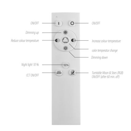 Leuchten Direkt 15572-18 - LED RGBW Stmievateľné stropné svietidlo ASTRO LED/17,5W/230V 2700-5000K + diaľkové ovládanie