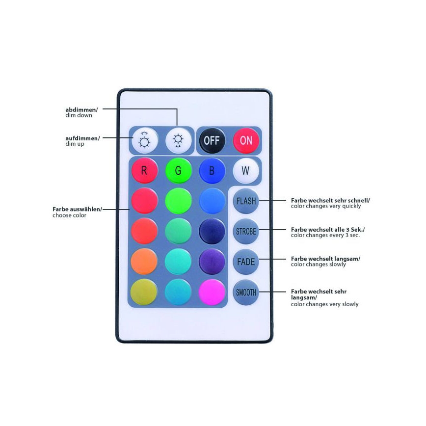 Leuchten Direkt 81209-70 - LED RGB  Stmievateľný pásik TEANIA 3m 16,2W/12/230V + diaľkové ovládanie