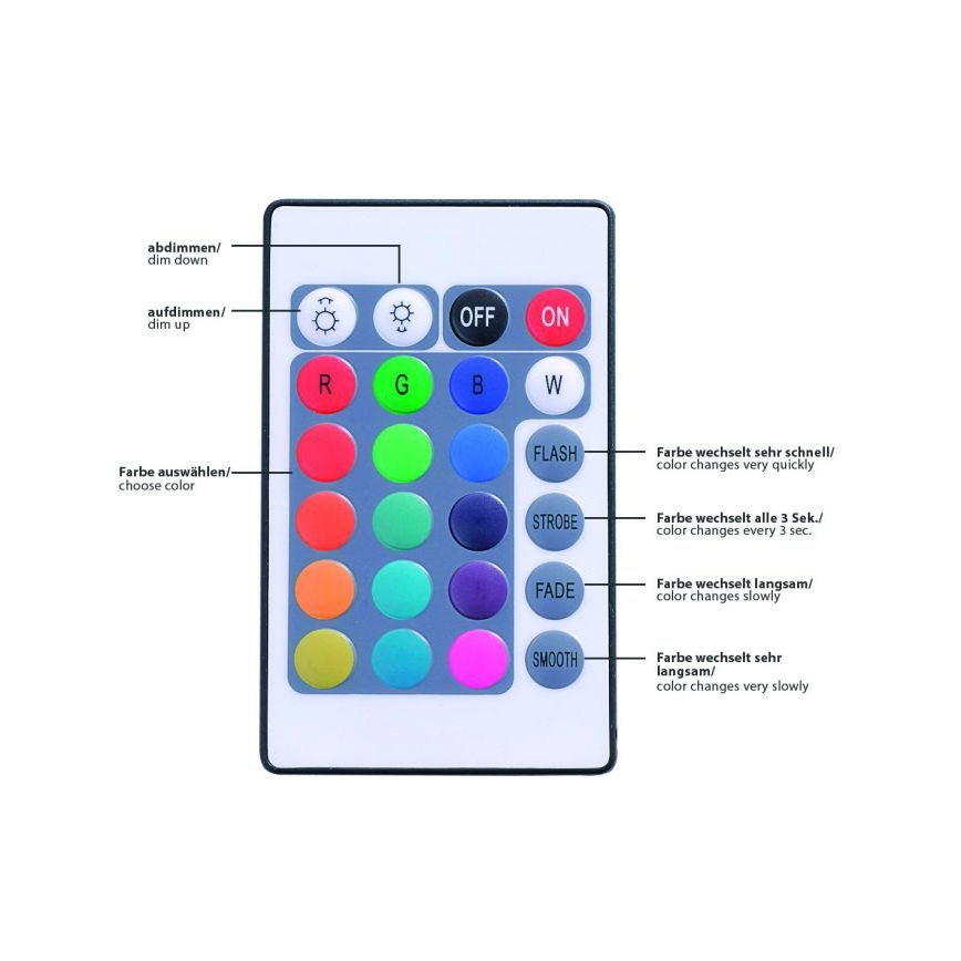 Leuchten Direkt 81215-70 - LED RGB Stmievateľný pásik TEANIA 5m LED/19W/12/230V + diaľkové ovládanie