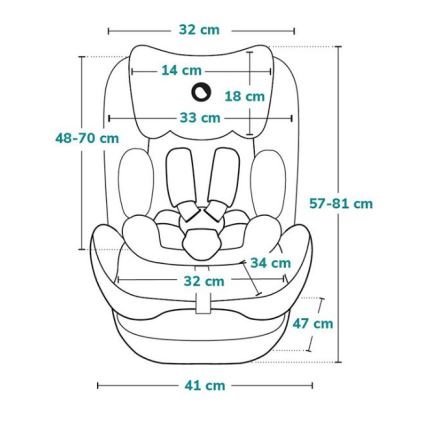 Lionelo - Autosedačka NEAL i-Size 100-150 cm Zelená Tyrkysová