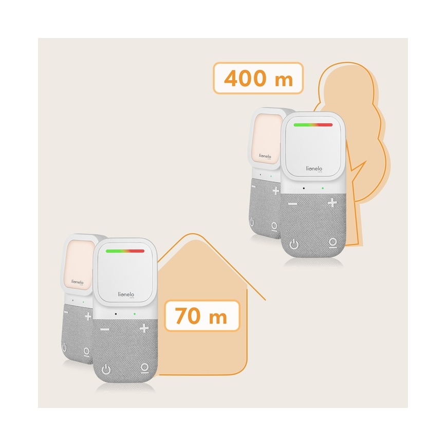 Dve babyfón Lionelo, zobrazujúce dosah 70 metrov v interiéri a 400 metrov v exteriéri. Zariadenia majú tlačidlá plus a mínus, vypínač a svetelnú indikáciu.
