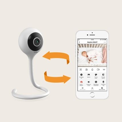Lionelo - Inteligentný detský monitor BABYLINE SMART Wi‑Fi Biela