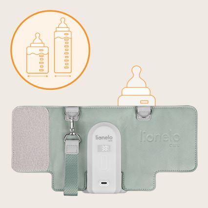 Prenositelný ohrievač fliaš Lionelo Care udržuje teplotu 38°C. Zariadenie je pripevnené na mäkkej, svetlozelenej podložke s popruhom. Je zobrazená kompatibilita s dvoma veľkosťami detských fliaš.