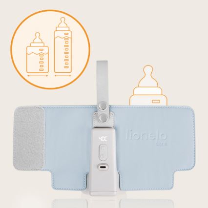 Ohrievač fliaš Lionelo Care zavesený na popruhu, zohrieva cumlíky. Má svetlomodrý obal a zobrazuje teplotu 40°C. Na obrázku sú tiež schematické obrázky fliaš rôznych veľkostí.