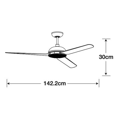 Trojlistý stropný ventilátor s priemerom 142,2 cm a výškou 30 cm rotuje. Je znázornený schematický náčrt s rozmermi.