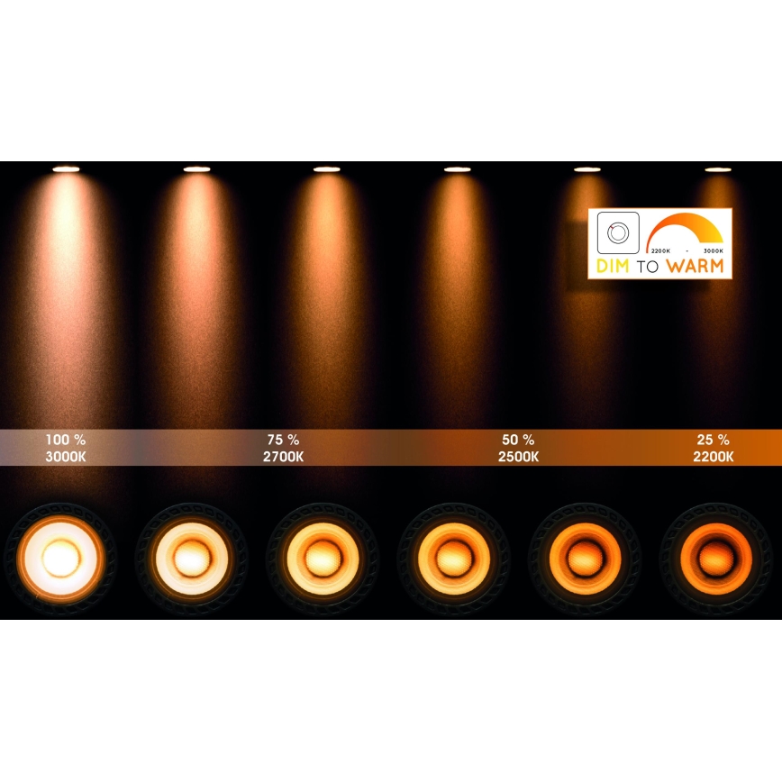 Lucide 09930/05/30 - LED Stmievateľné bodové svietidlo TAYLOR 1xGU10/5W/230V IP44