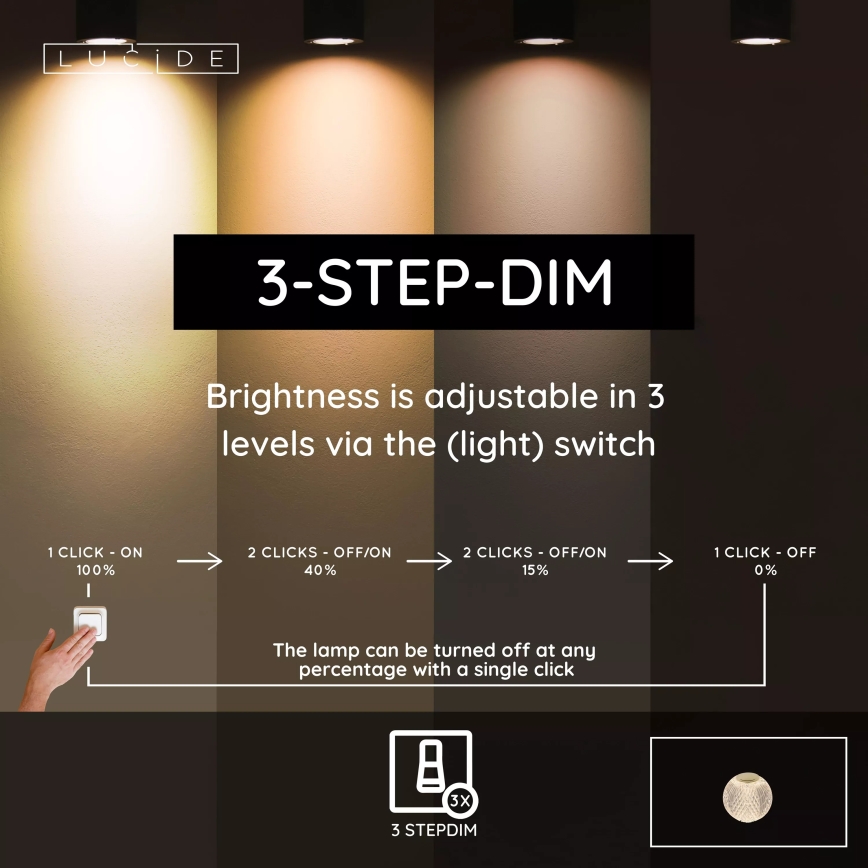 Lucide 13599/01/60 - LED stmievateľná nabíjateľná dotyková stolná lampa CINTRA LED/1,5W/3,7V 1400 mAh